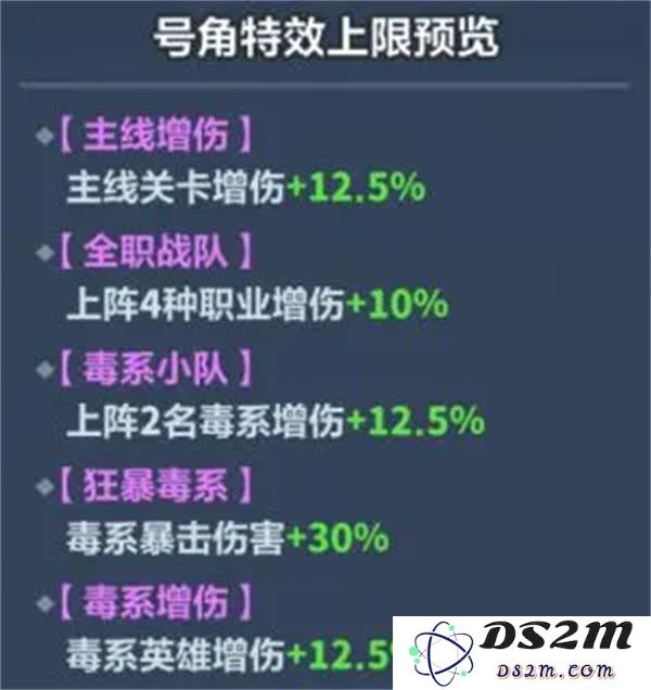 永远的蔚蓝星球双毒系阵容玩法搭配