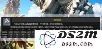 探索原神中新角色埃洛伊的技能及其在战斗中的应用和策略