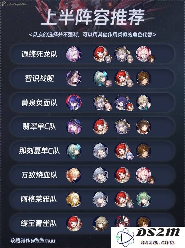 《崩坏星穹铁道》3.3混沌配队推荐 赤月吞狼12层怎么打：轻松击败敌人正确策略，全面解析组合搭配