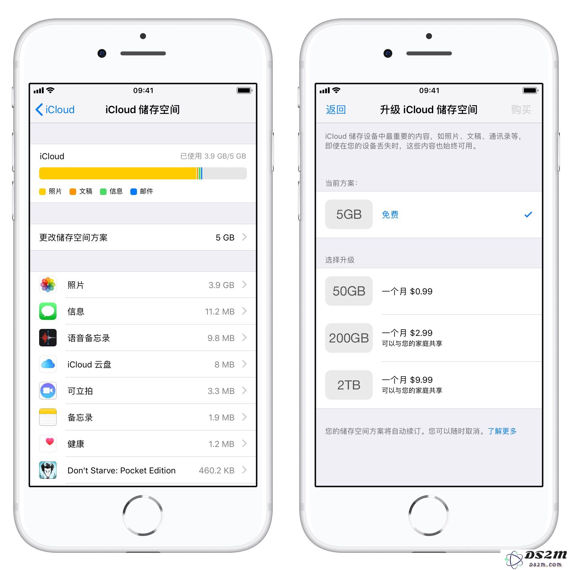 iPhone 用户应该如何正确使用 iCloud？