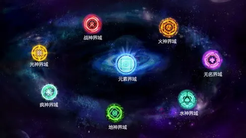 神作终极考验禁忌领域开放|全网独家|今日更新艾尔登法环|实战测试|隐藏成就解析|新手向策略｜深度解读｜装备推荐｜数据对比｜隐藏成就全攻略