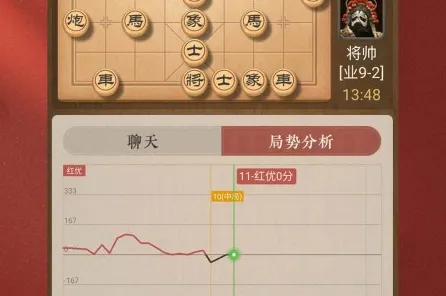 《天天象棋》2025年硬件重大革新曝光！帧率飞跃的独家内部揭秘