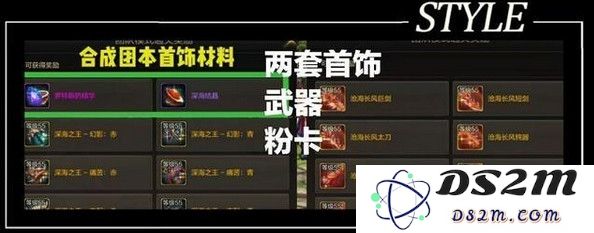 DNF手游罗斯特团本奖励怎么样