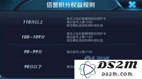王者荣耀王者营地信誉积分怎么看 王者营地信誉积分在哪看
