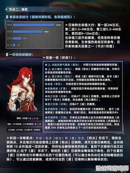 逆袭绝地反击战略帝国崛起