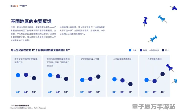 2025最新动态»球球冲刺自然语言交互，独家内幕消息速看！