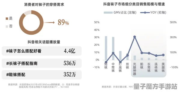 2025年全新进展！球球冲刺的自然语言交互功能揭秘，独家内幕信息速速了解！