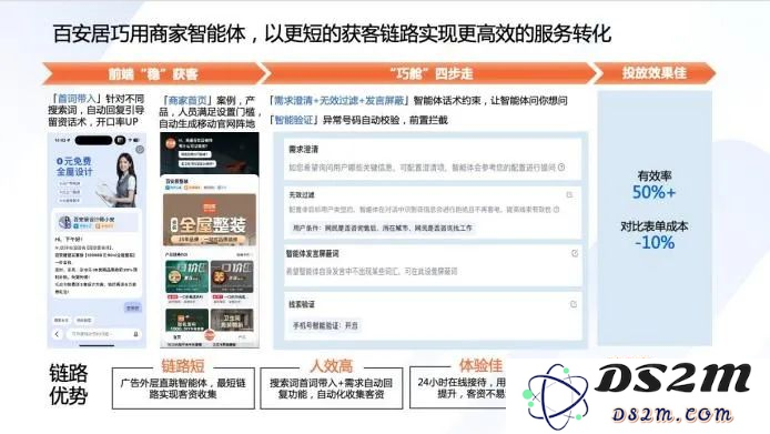 爆火的智能体，在飞速改变家装行业！