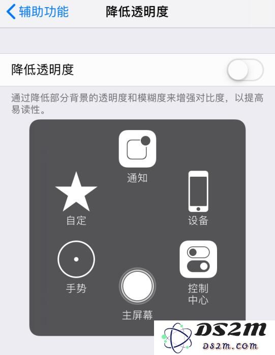 iPhone 辅助触控功能的 3 个隐藏设置：“小白点”变“小黑点”