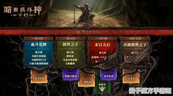 《暗黑破坏神丨不朽》2025全球首发！文化本地化玩家实测报告