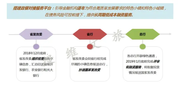 《农场小镇》2025版本更新！赛季机制解读独家内幕消息