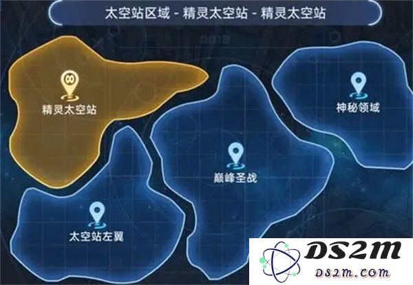 赛尔号巅峰之战至高真神谱尼皮肤获取方法