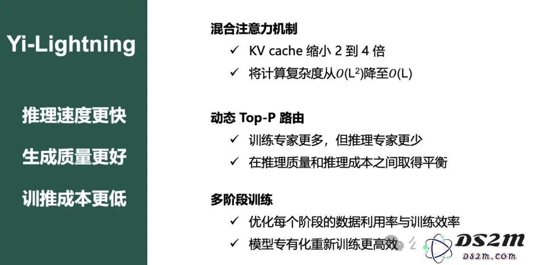 国产大模型竞技场首超GPT-4o！零一万物GLM共同跻身Top10