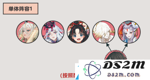 阴阳师天魔归来阵容搭配推荐