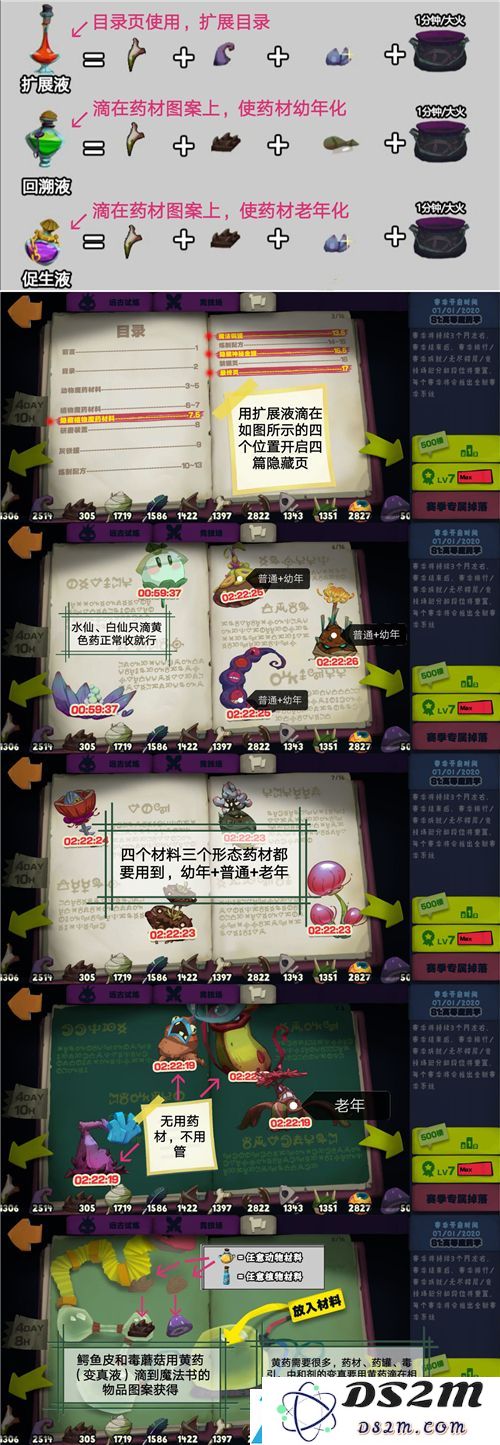 独奏骑士魔药系统全解析与实用攻略指南，助你轻松掌握每一种魔药的制作与使用技巧