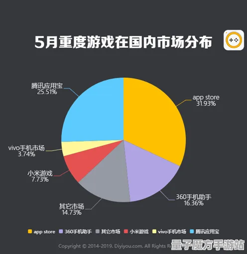 2025游戏发售日确认丨和平精英如何实现性能优化解析？玩家实测报告