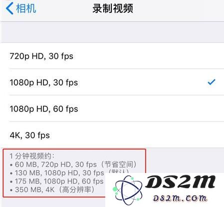 使用 iPhone XS Max 拍照的六个小技巧