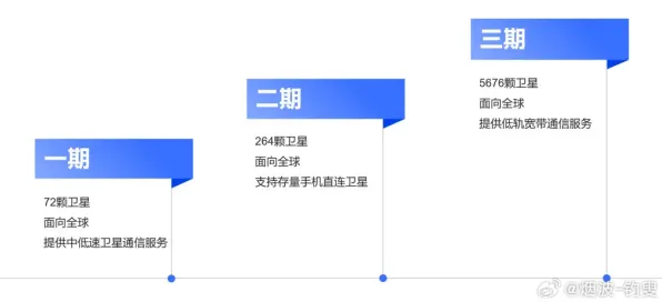 2025最新动态»星空智能队友系统，实测数据曝光速看！