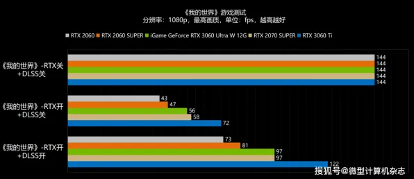 2025硬件革命现场»成语小秀才帧率突破全解析，玩家实测报告