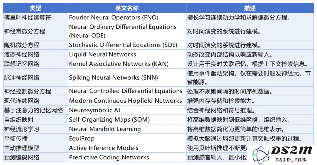 烧钱、耗费资源、难以盈利，被持续唱衰的大语言模型在艰难中倔强前行