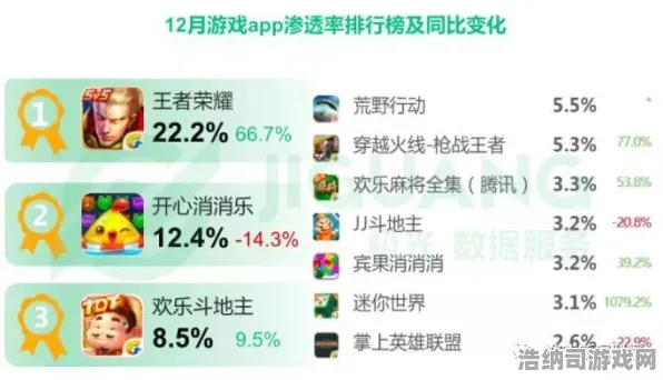 战略帝国崛起征服全球争霸