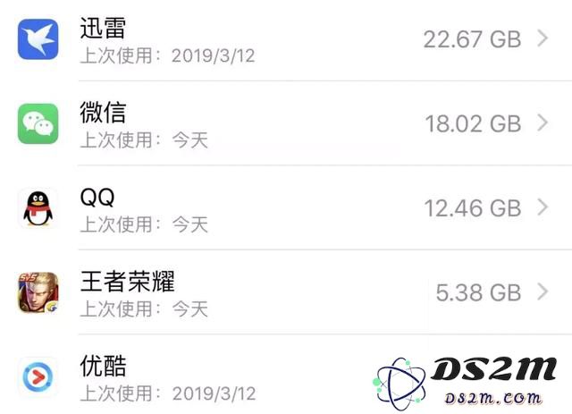 iPhone手机多少G内存够用？苹果iPhone内存不够怎么办？