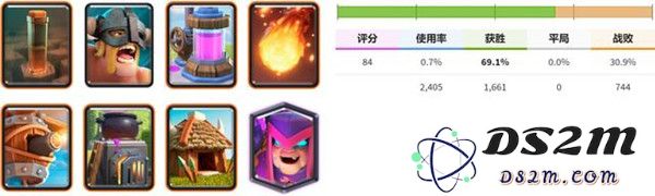 皇室战争狂暴锦标赛卡组推荐介绍