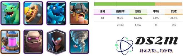 皇室战争狂暴锦标赛卡组推荐介绍