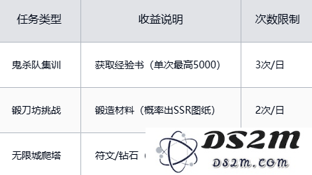 黑石启示官方下载