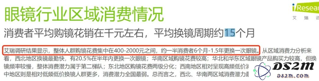 中国镜片“销冠”增速大幅放缓，加码AI难守高端