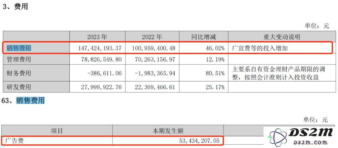 中国镜片“销冠”增速大幅放缓，加码AI难守高端