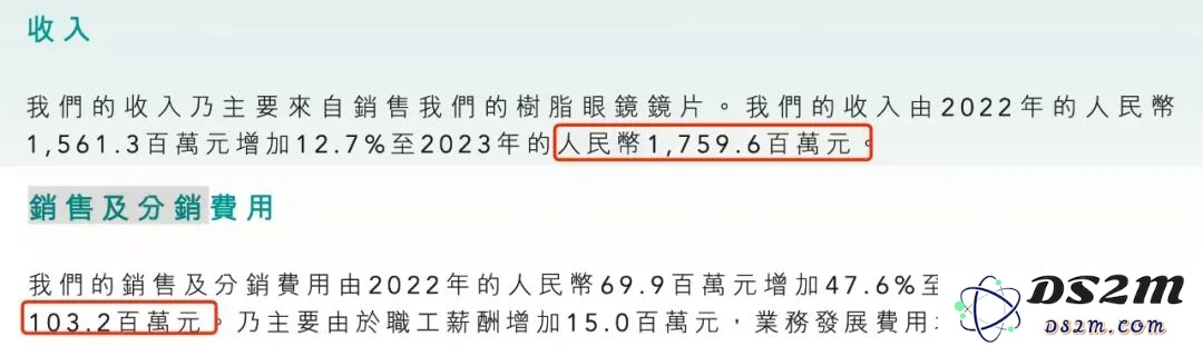 中国镜片“销冠”增速大幅放缓，加码AI难守高端