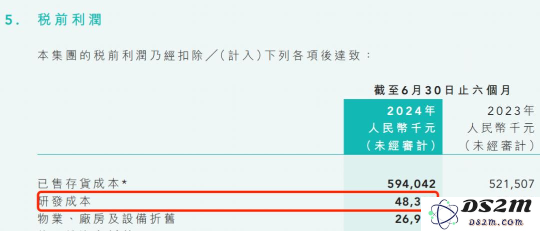 中国镜片“销冠”增速大幅放缓，加码AI难守高端