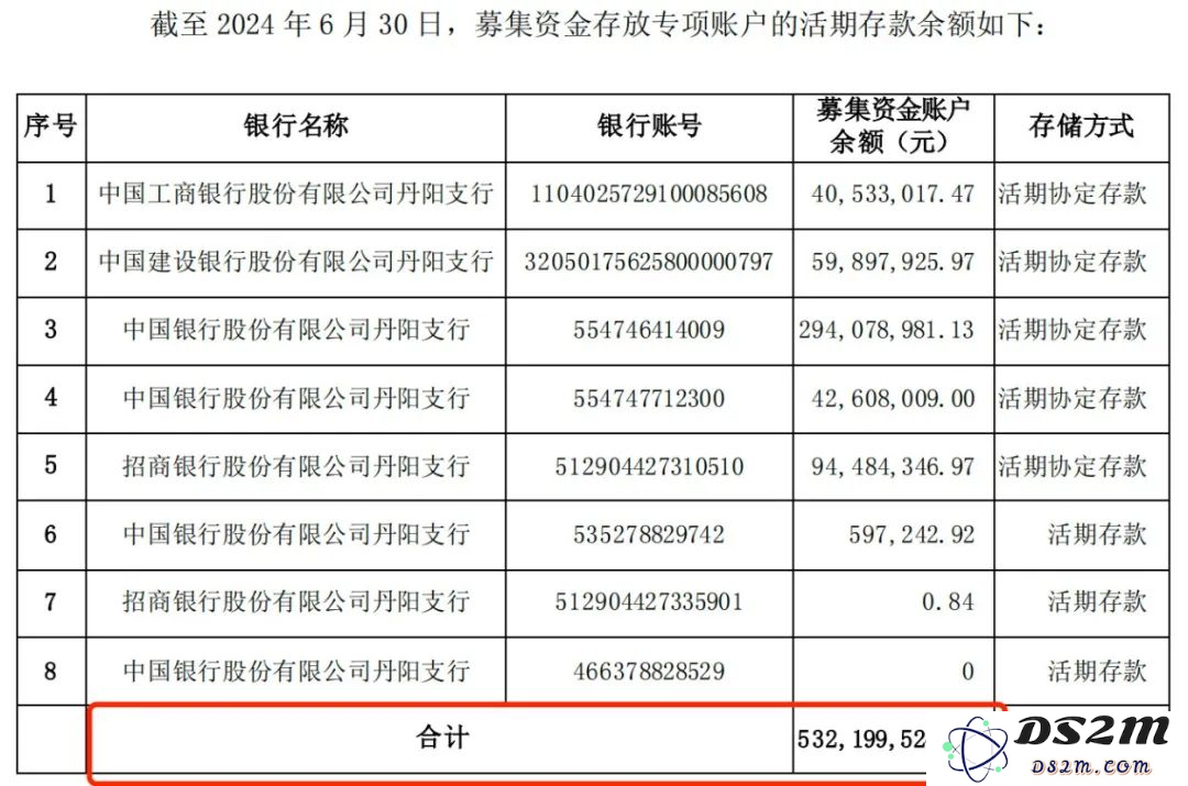 中国镜片“销冠”增速大幅放缓，加码AI难守高端
