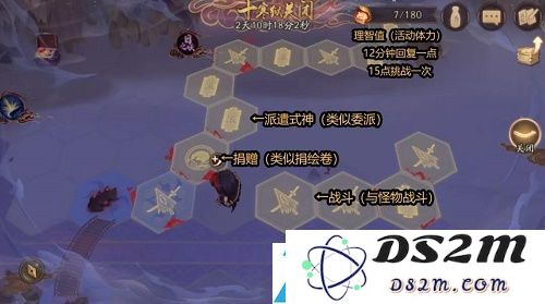 阴阳师天魔归来阿修罗活动攻略大全