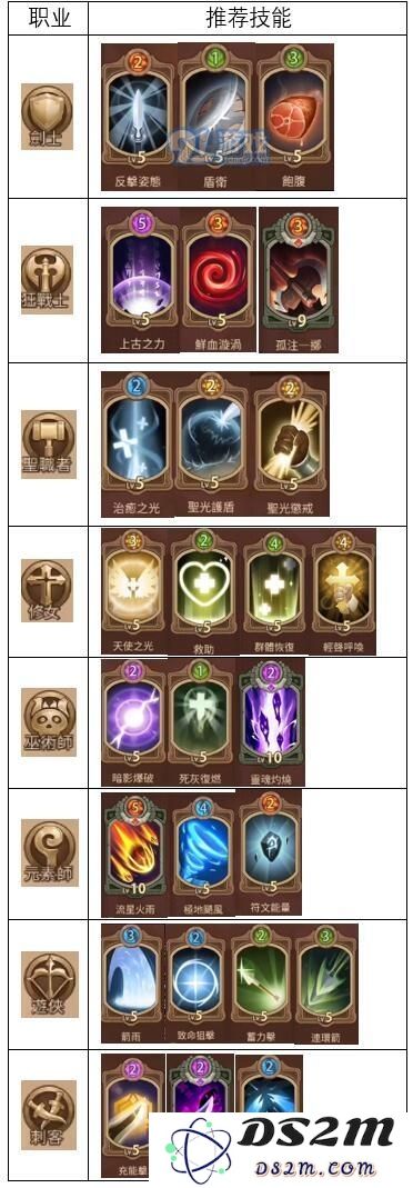 元素方尖新手零氪怎么玩