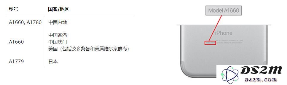 iPhone 7 “无服务”，现在还能通过苹果官方免费维修吗？
