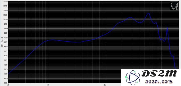 EarPods 音质怎么样？EarPods 如何调音更适合 iPhone？