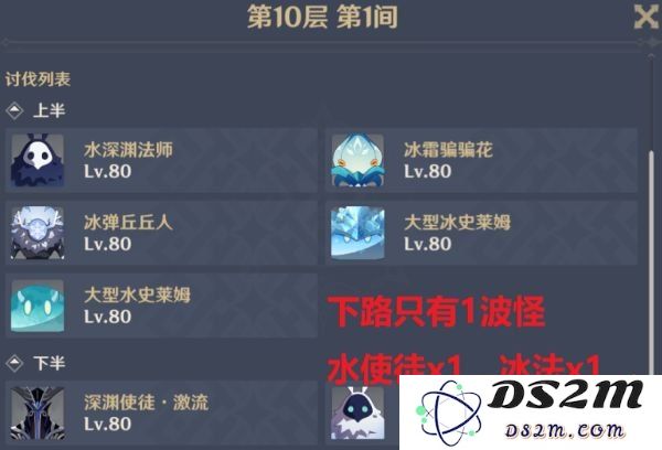 原神24级深渊平民攻略