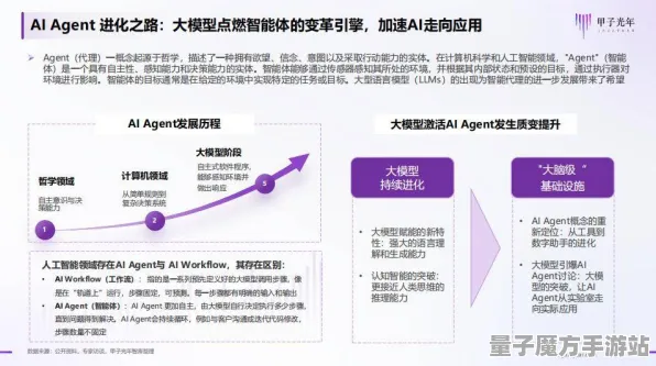 2025AI突破深度追踪»天天象棋自然语言交互深度技术解析