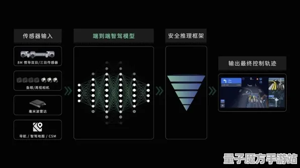 《跳一跳》2025硬件革命！触觉反馈优化优化方案揭秘