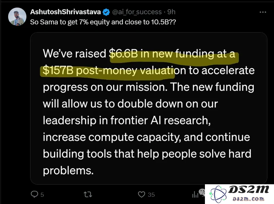 奥特曼赢麻了！硅谷史上最大规模：OpenAI 66亿美元融资成1570亿独角兽，呼吁别投马斯克