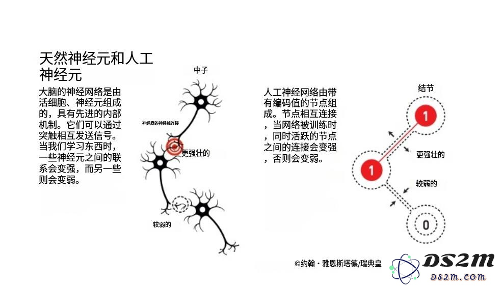 今年的诺贝尔物理学奖，展现了让人惊叹的物理学消逝之美……