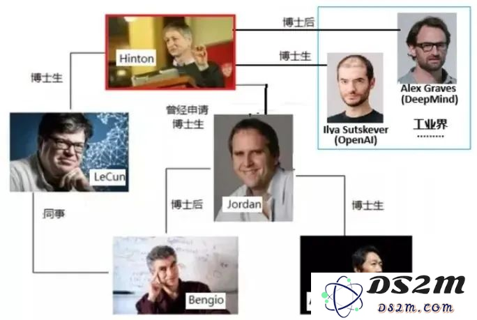 今年的诺贝尔物理学奖，有种物理学不存在了的美……