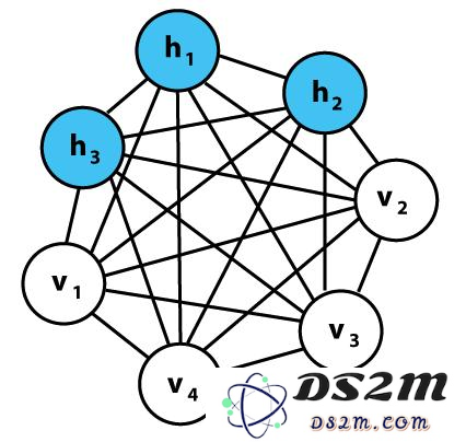 今年的诺贝尔物理学奖，有种物理学不存在了的美……