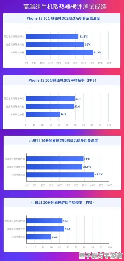 《欢乐斗地主》2025年硬件革新！全新帧率挑战与性能对比深度评测
