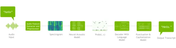 2025全新动态»探索农场小镇的自然语言交互技术，深度解析让你迅速了解！