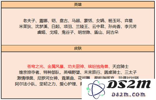 《王者荣耀》皮肤碎片商店更新表一览2023：让我们一起解锁更多惊喜与精彩！