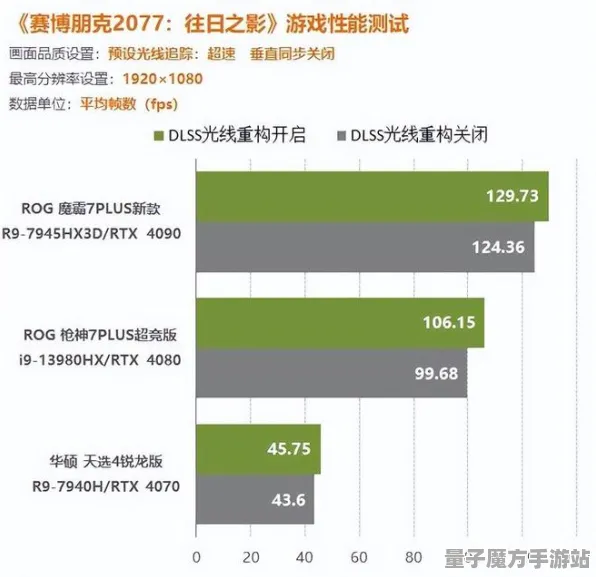 《跳一跳》2025硬件革命！帧率突破优化方案揭秘