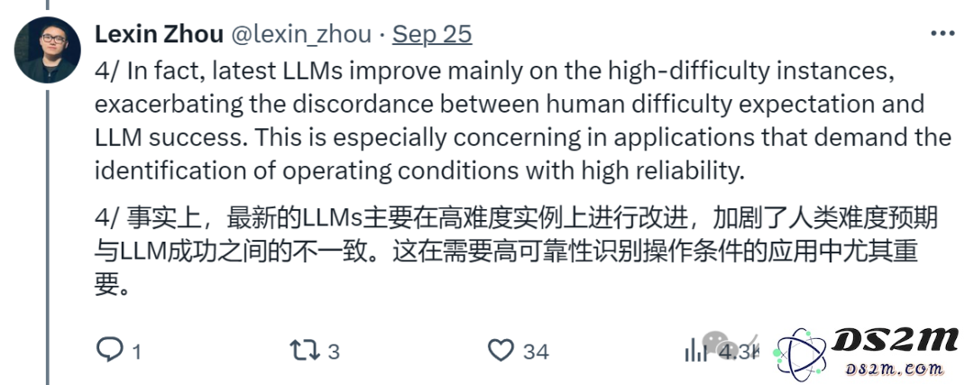 00后国人论文登Nature，大模型对人类可靠性降低